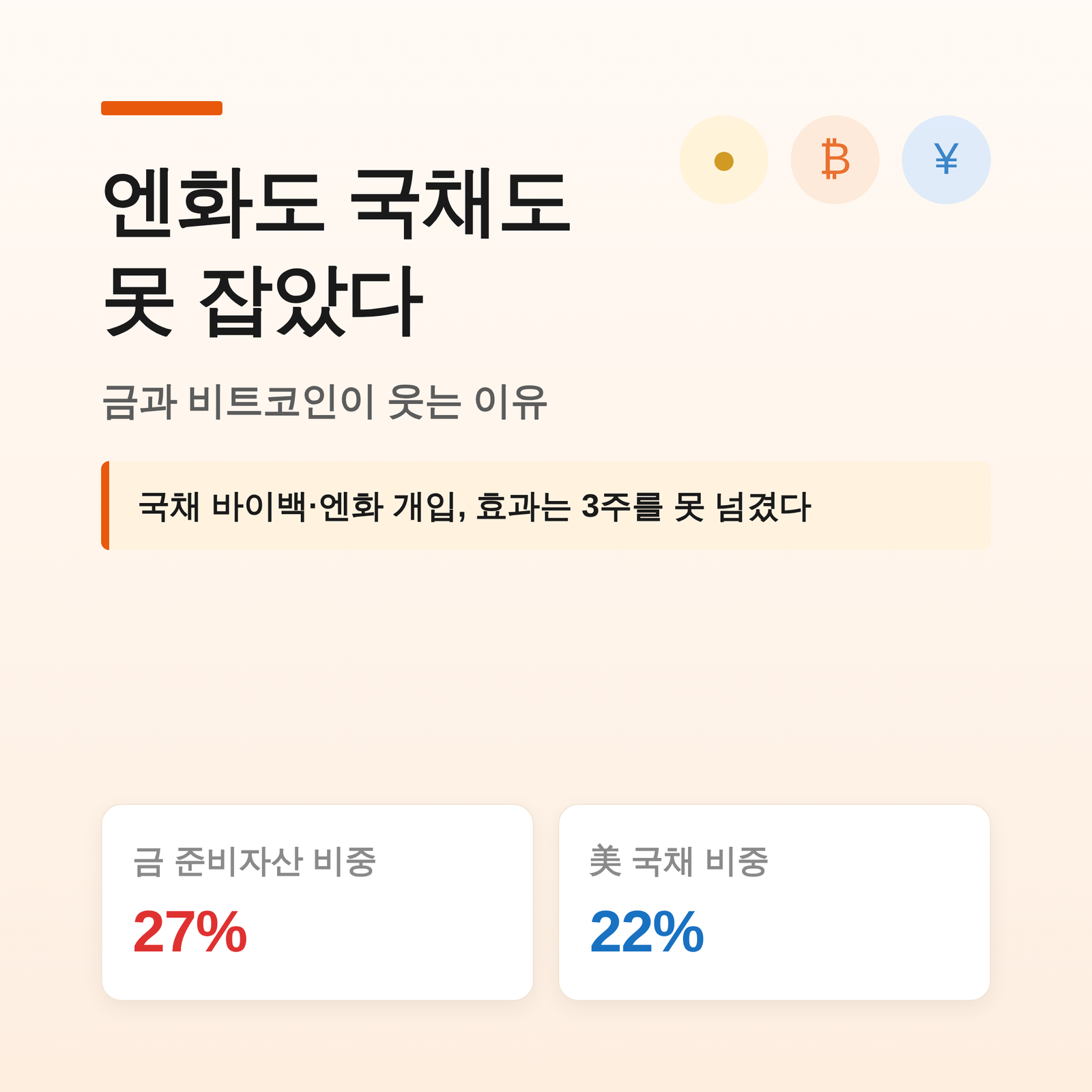 미국 국채도 엔화 환율도 정부 개입이 안 먹히는 이유, 그 사이 오르는 금과 비트코인